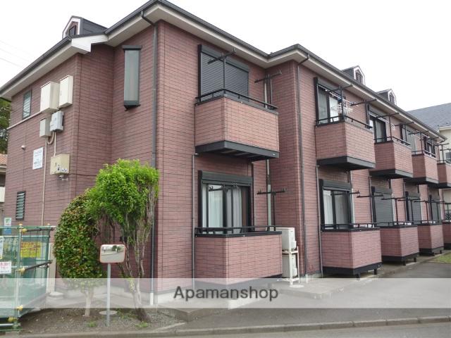 ドリームウエスト