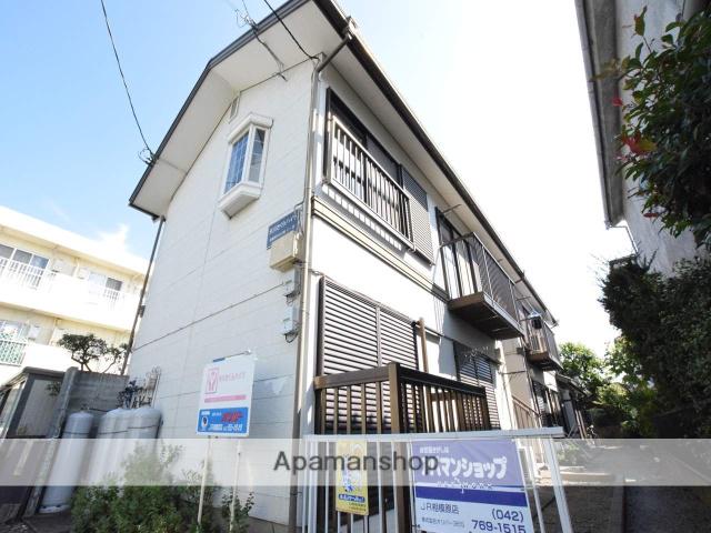 氷川さくらハイツ