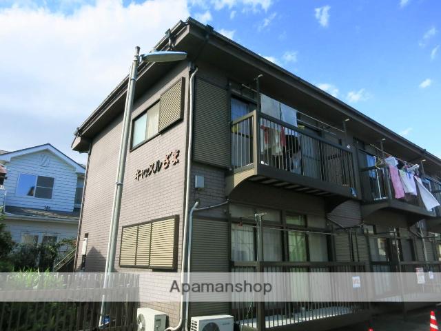 キャッスルざま