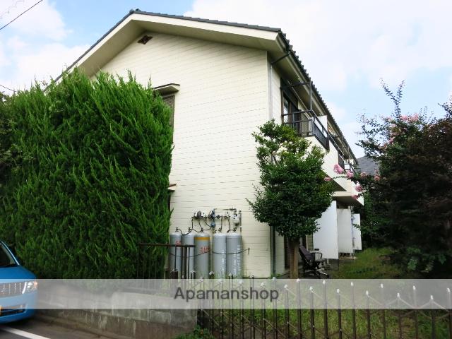 コーポ・ライツ