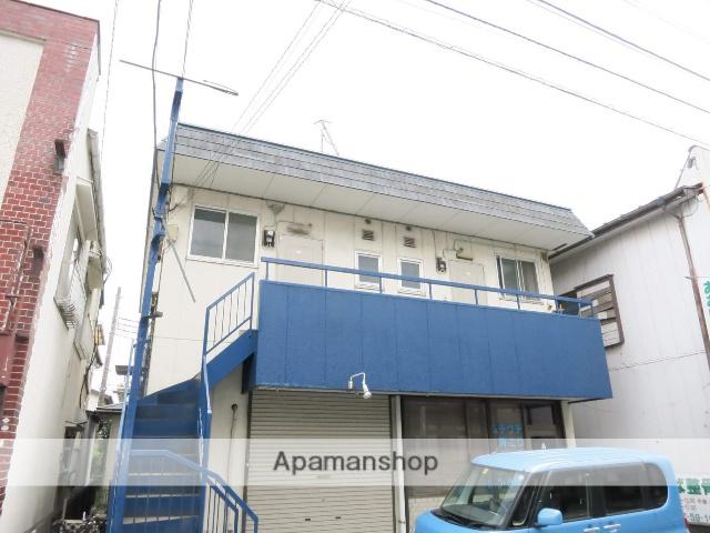 マキコーポ