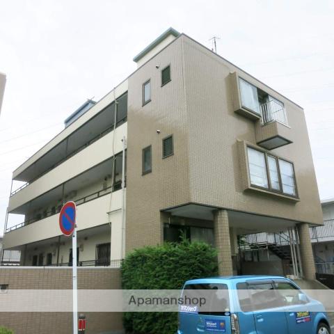 ネオビレッジさがみ