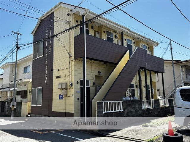 オーデンセ・リバージュ