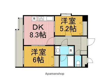 アルトーレ町田(2DK/3階)の間取り写真
