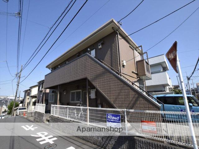 シティハイム インペリアル