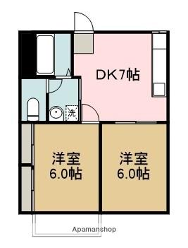第1コーポ絹(2DK/2階)の間取り写真