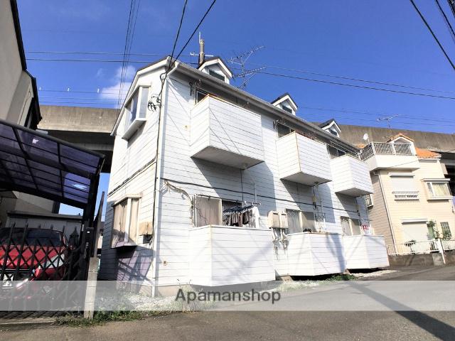 インベストメント宮下本町