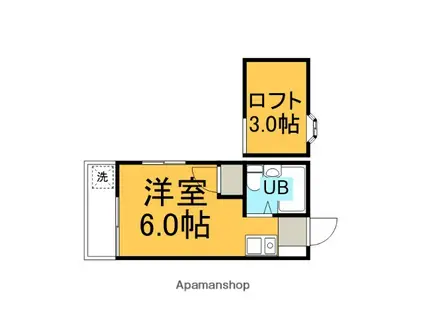 フレグランス町田(ワンルーム/2階)の間取り写真