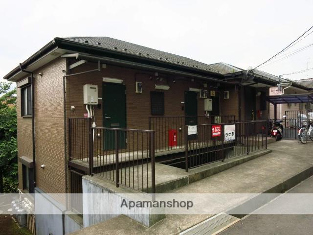 リバーハイツ(1K/2階)