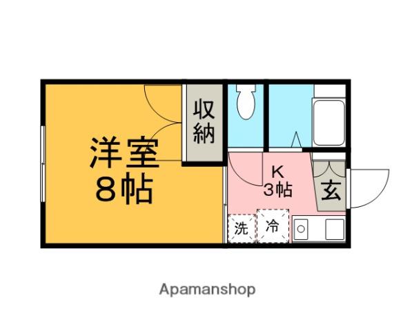 オーベルジュ・アン(1K/2階)の間取り写真