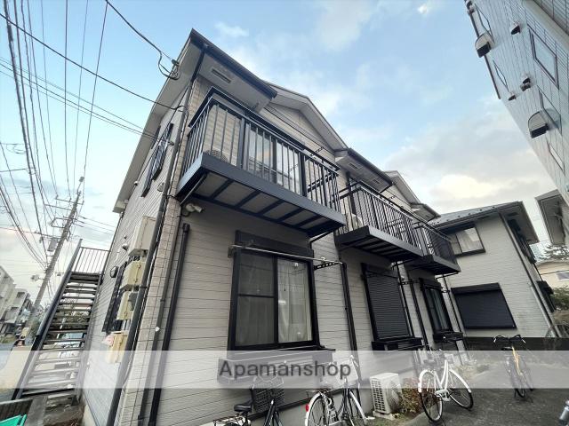 PERICE(ワンルーム/1階)