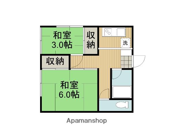 板倉アパート(2K/1階)の間取り写真