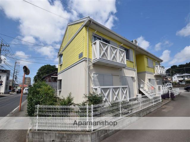 メープルハイム(3DK/1階)