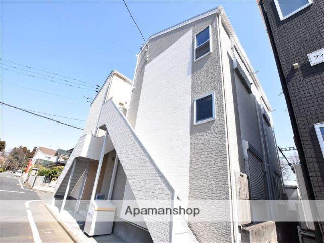 リリハウス北里