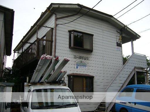 コーポチェリー