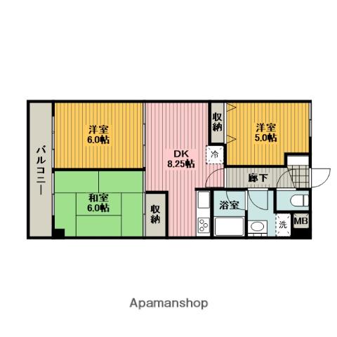 エルメゾンアライ(3DK/2階)の間取り写真