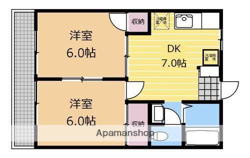 コーポイシイ(2DK/1階)の間取り写真