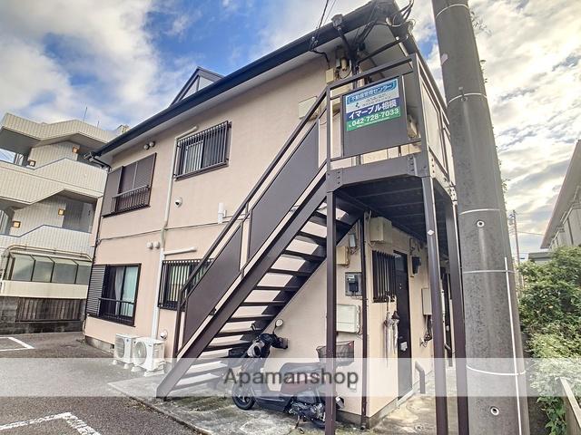 イマーブル相模