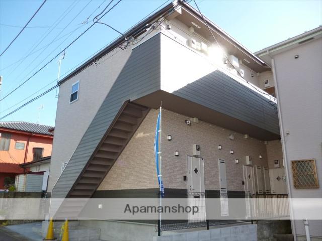 アペックス北里