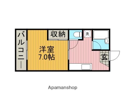 シュテルンハイム相模原(1K/5階)の間取り写真