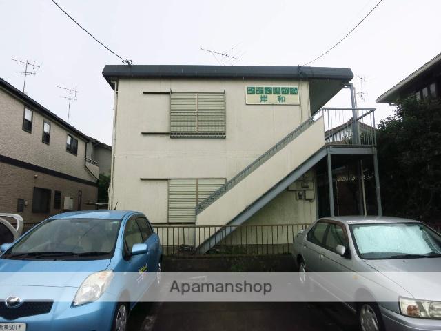 シティハイム岸和