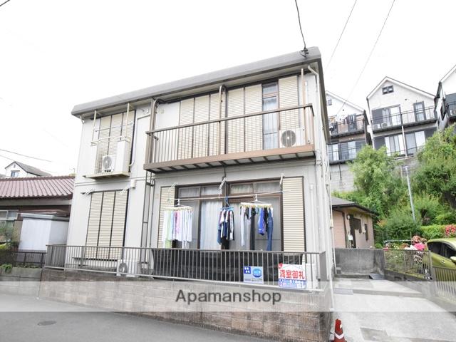 シティハイム ラフィネ