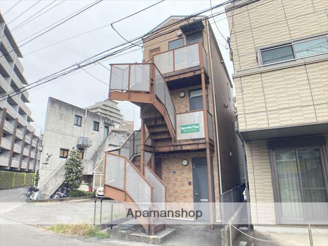 リセスフラット