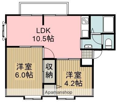 ヴィラさつき台(2LDK/1階)の間取り写真