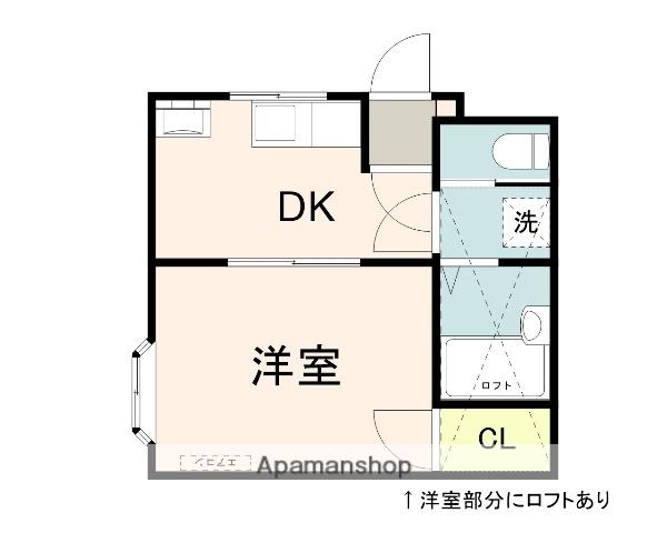 ロッシェル中央林間Ⅰ(1DK/2階)の間取り写真