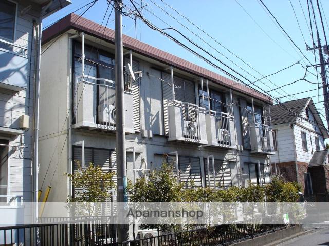 シティハイム ケー・ユー