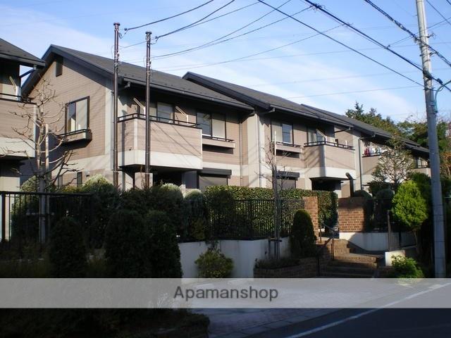 ラヴィル・ヒロ