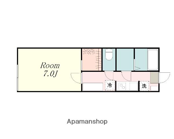 SEAT LAGOON 入谷東4丁目(1K/1階)の間取り写真