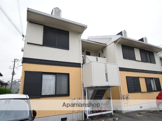 エステートプラム