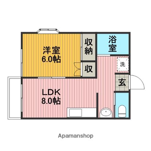 東林間スカイコーポ(1LDK/2階)の間取り写真
