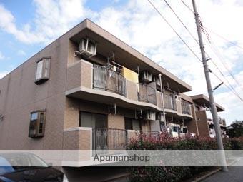 グランデュール