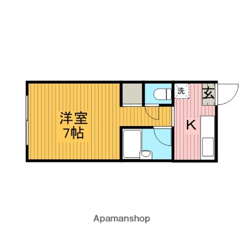 ハイツNON(1K/1階)の間取り写真