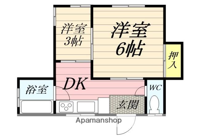 石渡アパート(2DK/1階)の間取り写真