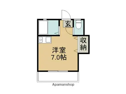てのひら荘(ワンルーム/2階)の間取り写真