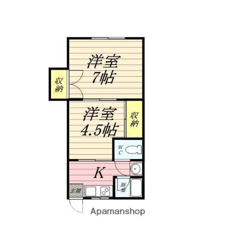 石井アパート(2K/2階)の間取り写真