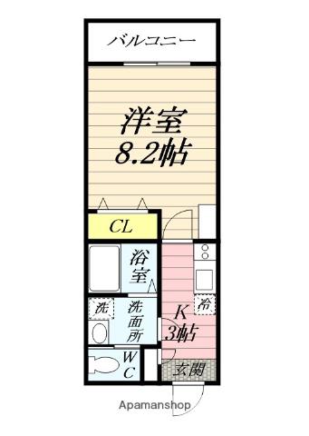 LES AILES Ⅶ(1K/1階)の間取り写真