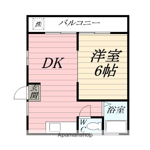 サザンコーポ(1DK/1階)の間取り写真