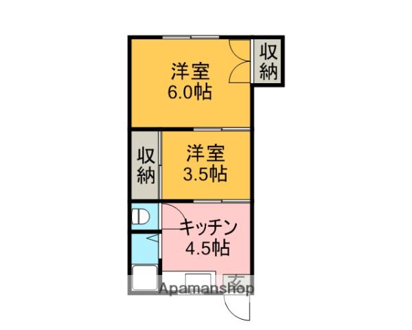石井アパート(2K/1階)の間取り写真