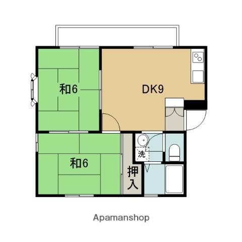 石井ハウス(2DK/2階)の間取り写真