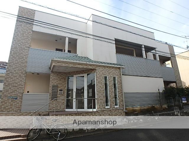 コーポノクティ
