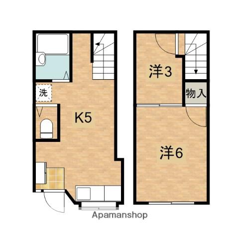 小杉NTコーポ(2K/1階)の間取り写真