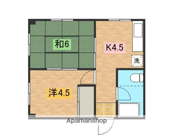 内田マンション(2K/4階)の間取り写真