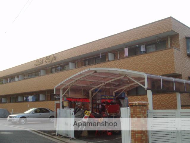 グローバルハイツ