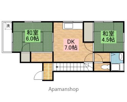 原島ハイツA(2DK/2階)の間取り写真