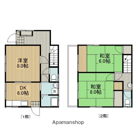 南武線 小田栄駅 徒歩6分 2階建 築66年(3DK)の間取り写真