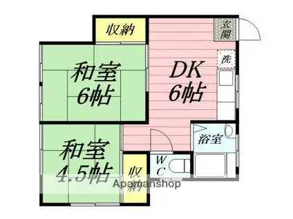 鎌田荘(2DK/1階)の間取り写真